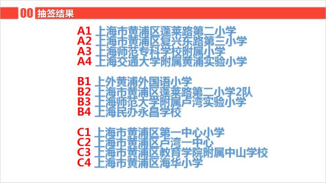 手机版游戏-皓浦携黄浦多校共进阳光体育大联赛小学组足球赛